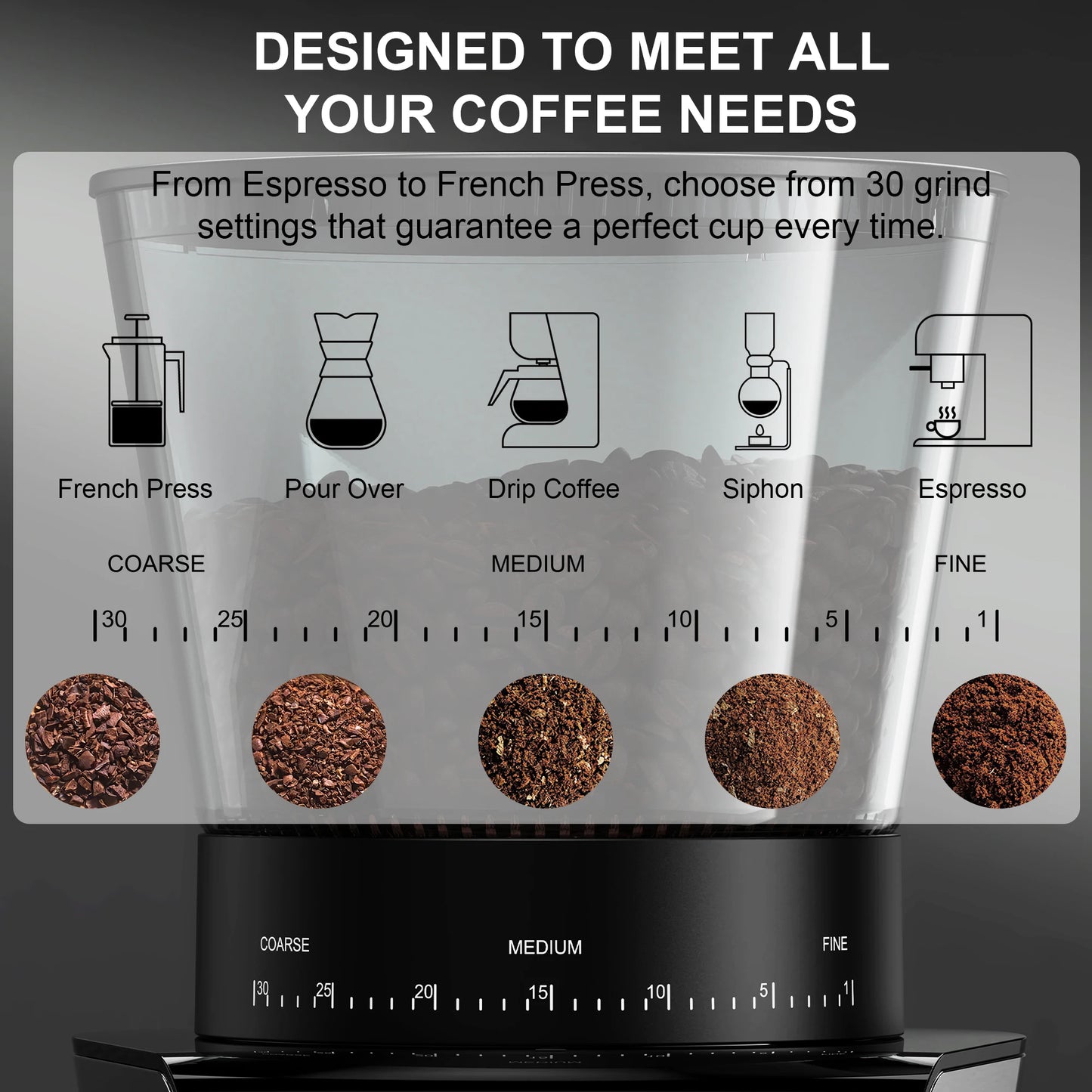 BioloMix Automatic Burr Coffee Grinder with 30 Settings