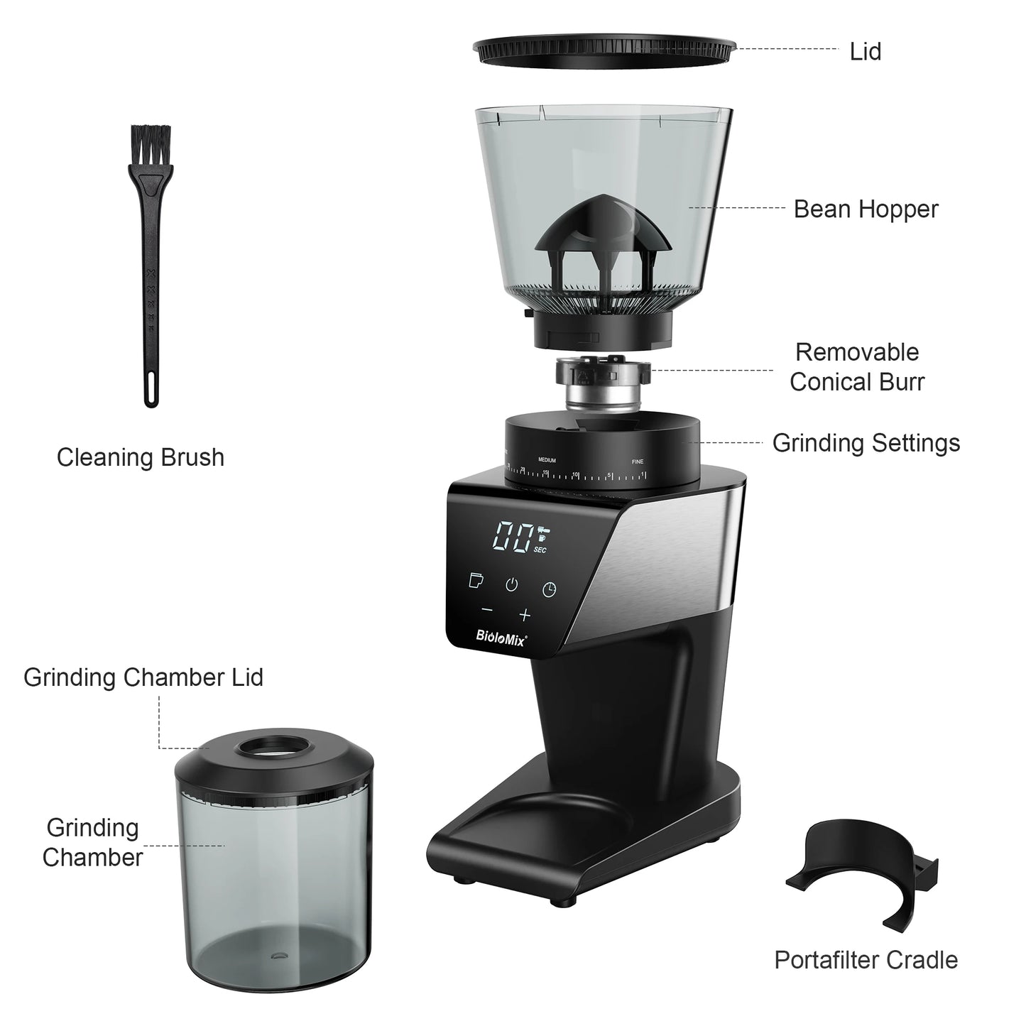 BioloMix Automatic Burr Coffee Grinder with 30 Settings